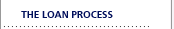 The loan process